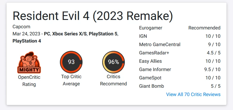 Опубликованы оценки Resident Evil 4 Remake — критики визжат от восторга Опубликованы оценки Resident Evil 4 Remake — критики визжат от восторга
