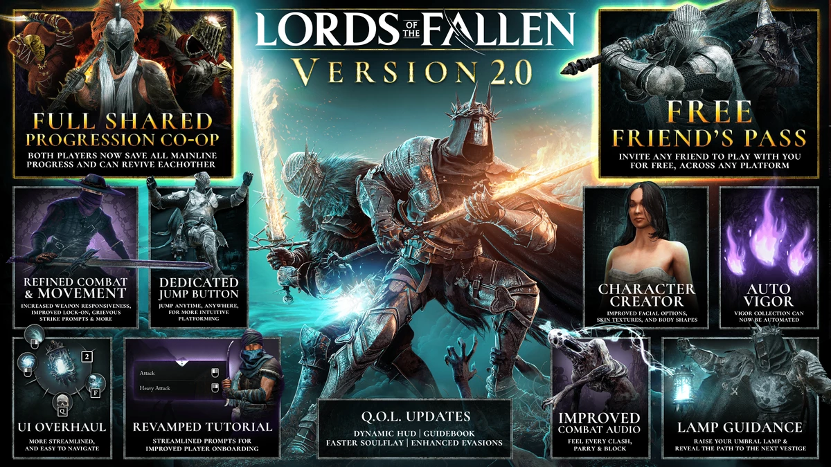 После патча 2.0 в Lords of the Fallen можно играть вдвоем с одной копии игры