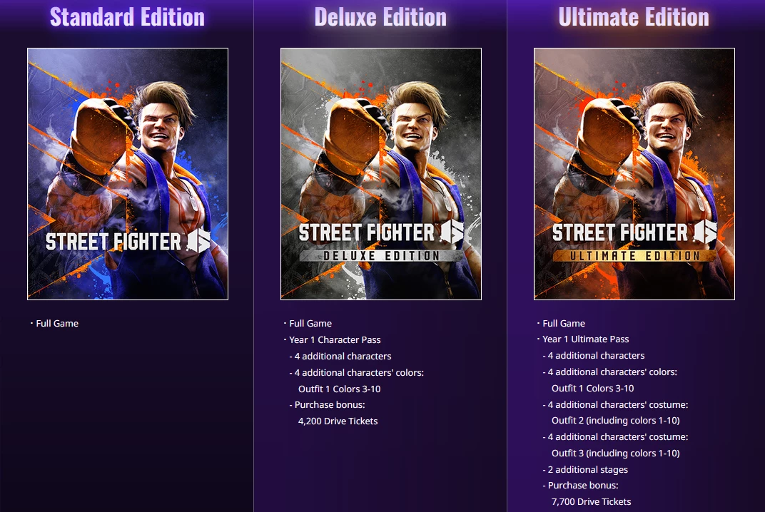 Capcom анонсировала дату релиза Street Fighter 6 Capcom анонсировала дату релиза Street Fighter 6