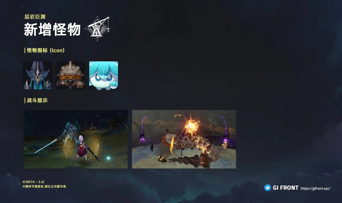 Genshin Impact — Модель Елан, анимации Аято, новые враги и артефакты, карта Разлома и многое другое