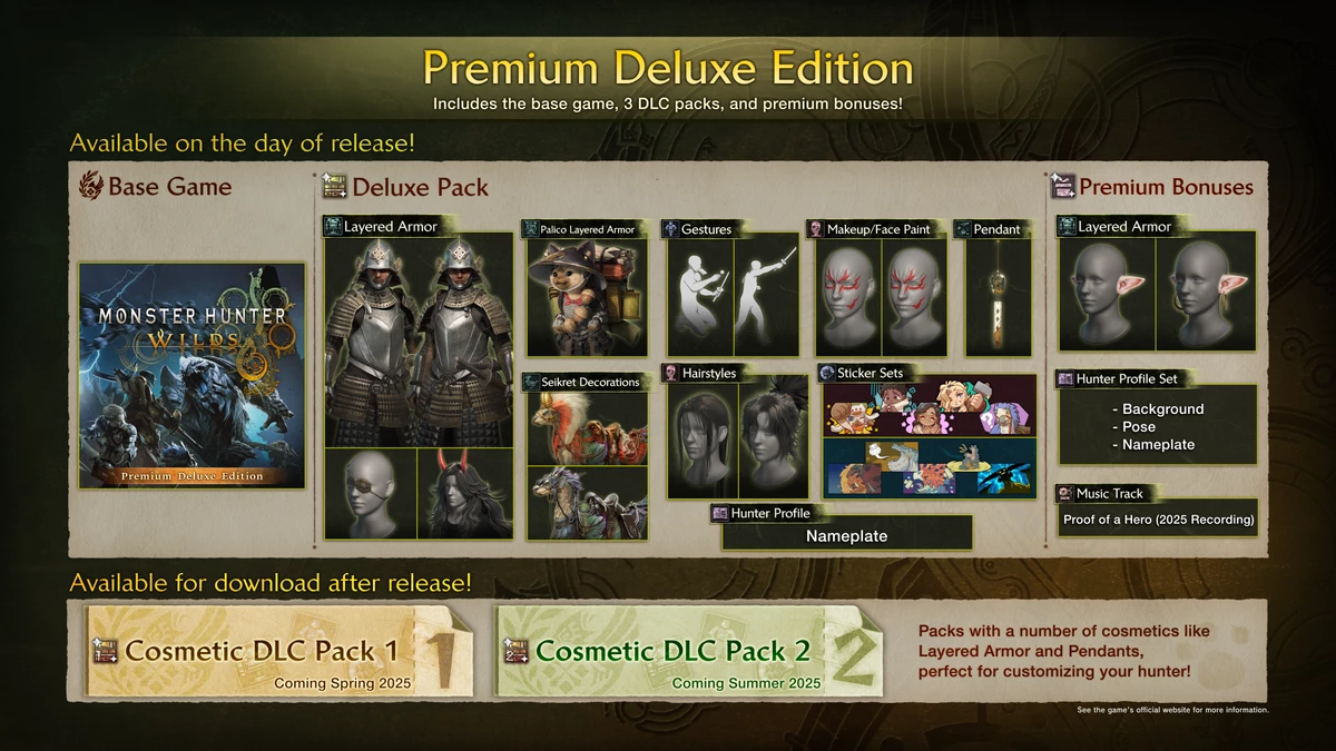 Capcom раскрыла дату релиза Monster Hunter Wilds Capcom раскрыла дату релиза Monster Hunter Wilds