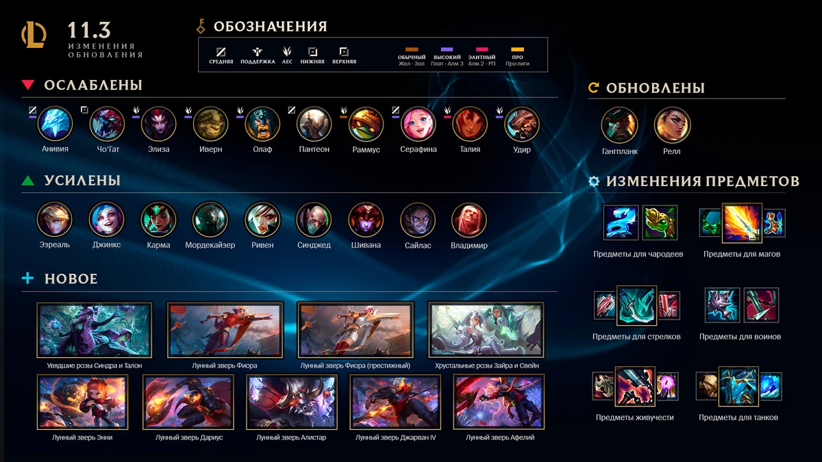 League of Legends - Новые облики и балансные правки обновления 11.3 League of Legends - Новые облики и балансные правки обновления 11.3