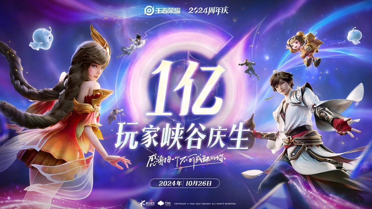 В мобильную MOBA Honor of Kings одновременно зашло 100 миллионов человек В мобильную MOBA Honor of Kings одновременно зашло 100 миллионов человек