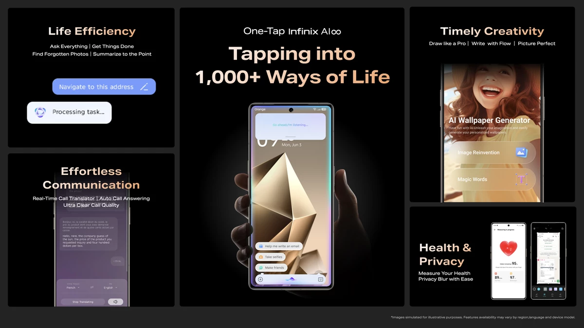 Новинки Infinix: AI∞ Beta Plan, NOTE 50 и AIoT аксессуары Новинки Infinix: AI∞ Beta Plan, NOTE 50 и AIoT аксессуары