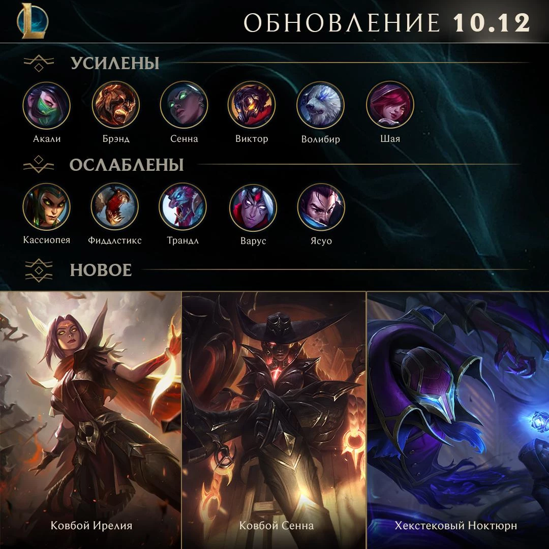 League of Legends - Вышло обновление “Возвращение к звездам” для Teamfight Tactics League of Legends - Вышло обновление “Возвращение к звездам” для Teamfight Tactics