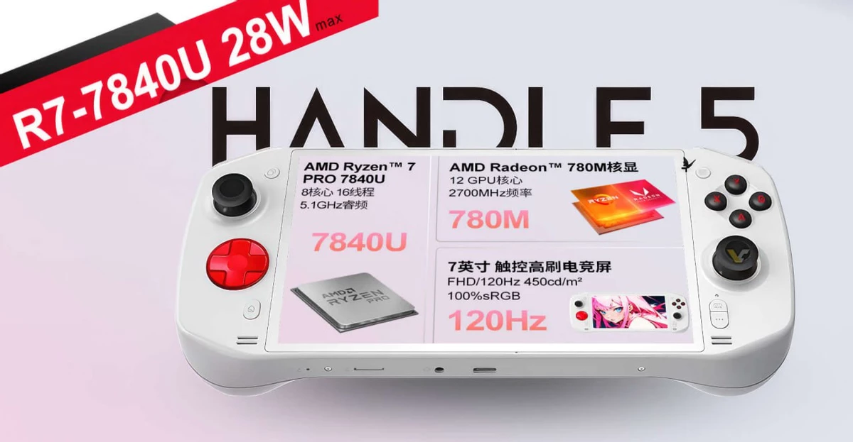 Диво: компания Fplus представила российскую портативную игровую консоль — угадайте, в чем секрет? Диво: компания Fplus представила российскую портативную игровую консоль — угадайте, в чем секрет?