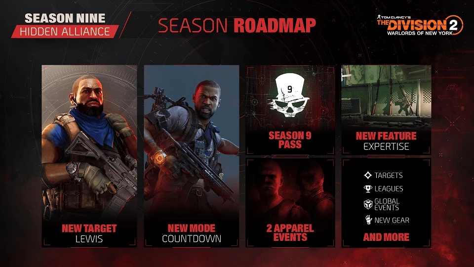 Девятый сезон The Division 2 начнется 12 мая Девятый сезон The Division 2 начнется 12 мая
