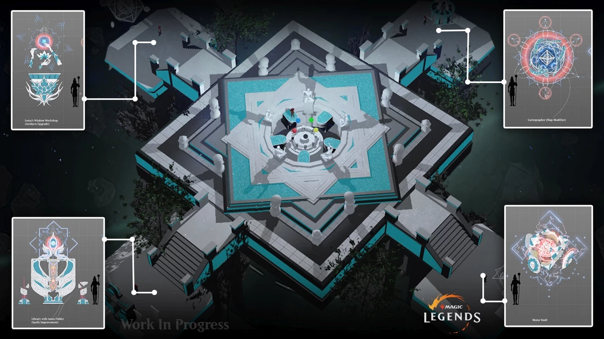 Magic: Legends - разбираемся что из себя представляет игра Magic: Legends - разбираемся что из себя представляет игра