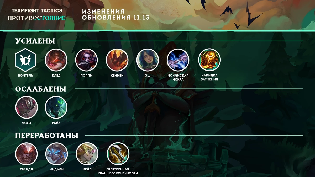 League of Legends - Подарок к годовщине Teamfight Tactics и новые “Астронавты” League of Legends - Подарок к годовщине Teamfight Tactics и новые “Астронавты”