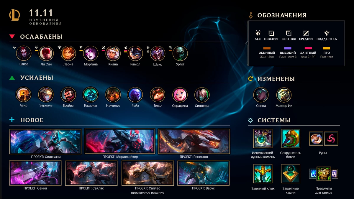 League of Legends - Настало время “ПРОЕКТА: Бастион”. Трейлер события League of Legends - Настало время “ПРОЕКТА: Бастион”. Трейлер события