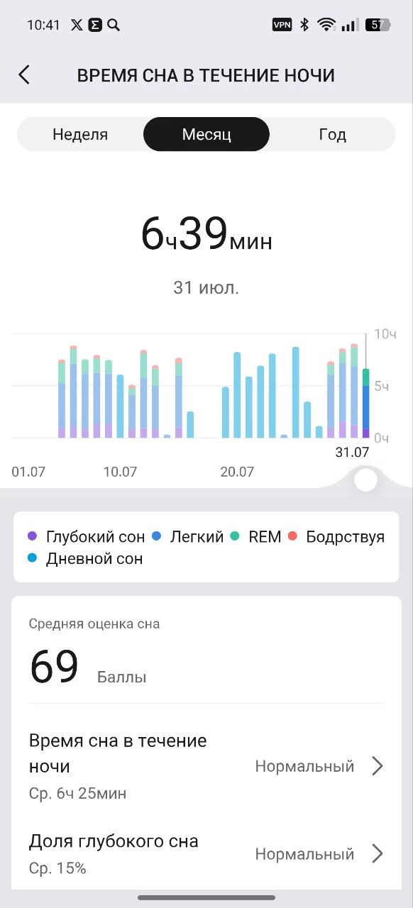 Обзор Amazfit Active 2 Premium — отличные часы на каждый день Обзор Amazfit Active 2 Premium — отличные часы на каждый день