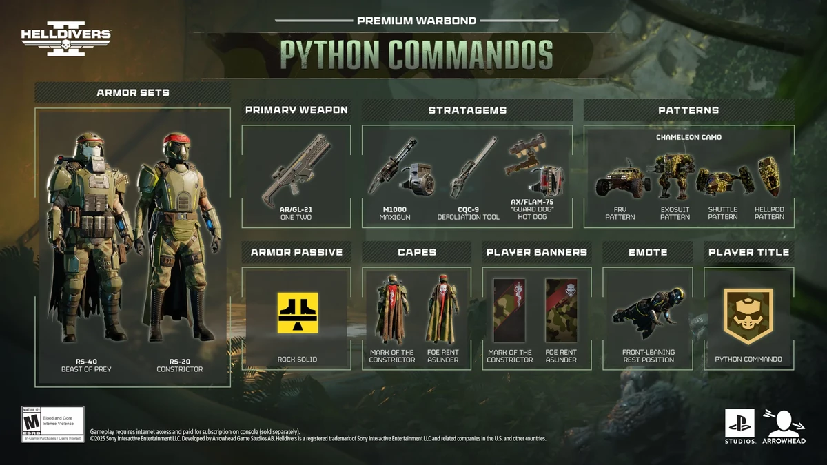 Helldivers 2 анонсировали новый боевой набор Python Commandos Helldivers 2 анонсировали новый боевой набор Python Commandos
