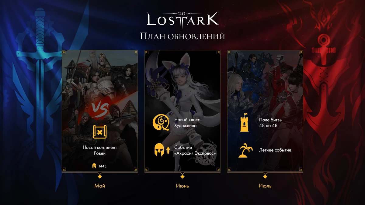 MY.GAMES поделилась планами по развитию MMORPG Lost Ark в России MY.GAMES поделилась планами по развитию MMORPG Lost Ark в России