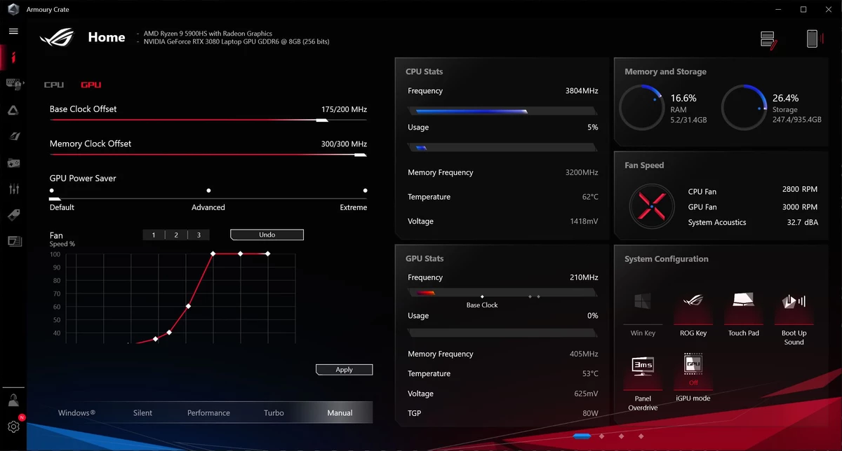 Обзор ROG Zephyrus G15 GA503 с RTX 3080 и Ryzen 9 5900HS Обзор ROG Zephyrus G15 GA503 с RTX 3080 и Ryzen 9 5900HS