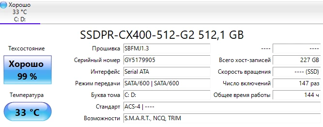 Обзор GOODRAM CX400 - На что способен самый дешевый SSD на 512 Гб Обзор GOODRAM CX400 - На что способен самый дешевый SSD на 512 Гб