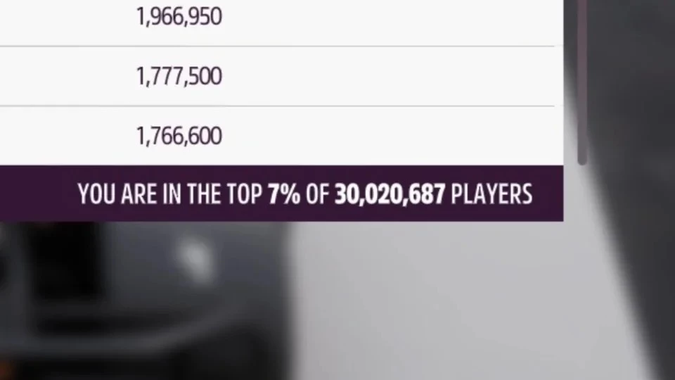 В Forza Horizon 5 сыграло более 30 миллионов игроков В Forza Horizon 5 сыграло более 30 миллионов игроков