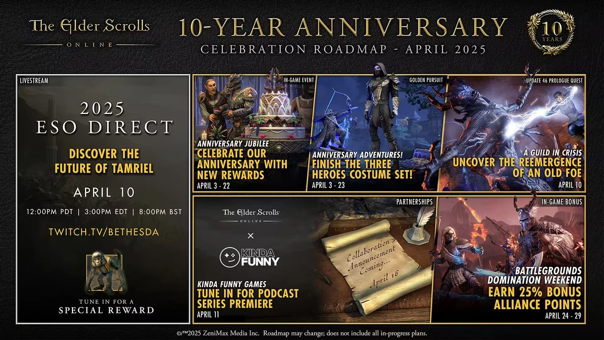 Команда The Elder Scrolls Online представила дорожную карту на апрель 2025 года Команда The Elder Scrolls Online представила дорожную карту на апрель 2025 года