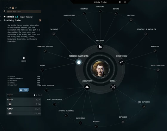 Новая технология меняет EVE Online кардинальным образом. Представлена платформа Quasar Новая технология меняет EVE Online кардинальным образом. Представлена платформа Quasar