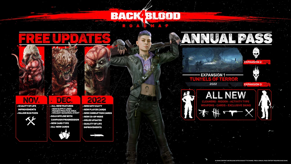 Авторы Back 4 Blood показали дорожную карту для игры. Впереди оффлайн-режим и первое DLC Авторы Back 4 Blood показали дорожную карту для игры. Впереди оффлайн-режим и первое DLC