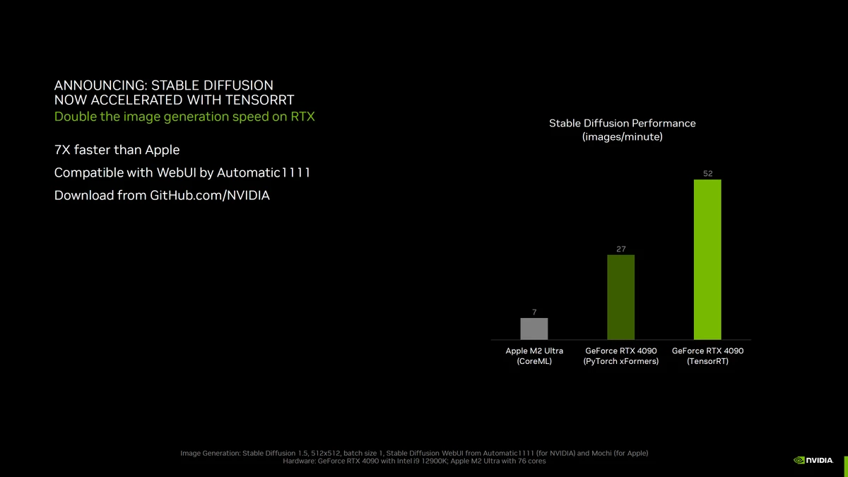 NVIDIA TensorRT ускорит работу Stable Diffusion на всех RTX-видеокартах NVIDIA TensorRT ускорит работу Stable Diffusion на всех RTX-видеокартах