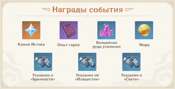 Genshin Impact — Подробности события «Призрачный поток» Genshin Impact — Подробности события «Призрачный поток»