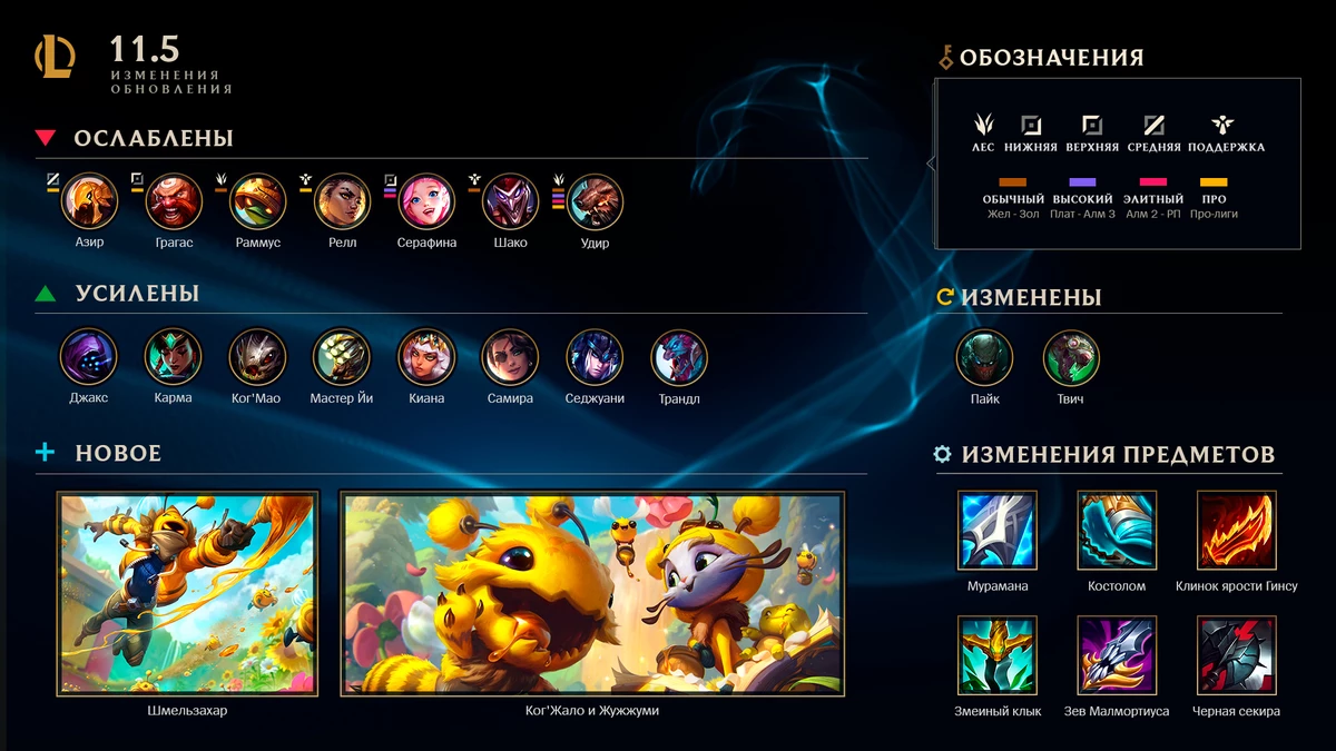 League of Legends - Ког'Мао, Юми и Мальзахар стали пчелками League of Legends - Ког'Мао, Юми и Мальзахар стали пчелками