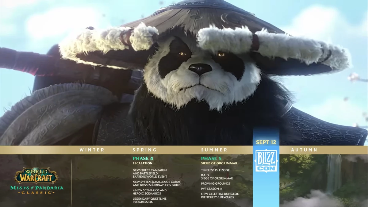 Дорожные карты классических World of Warcraft The Burning Crusade и Mists of Pandaria, а также для грядущего дополнения Midnight