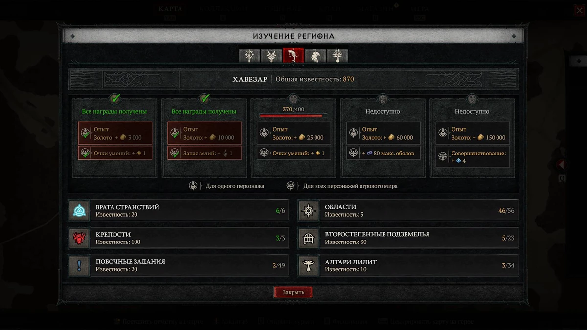 Чем заняться после прохождения сюжета Diablo IV Чем заняться после прохождения сюжета Diablo IV