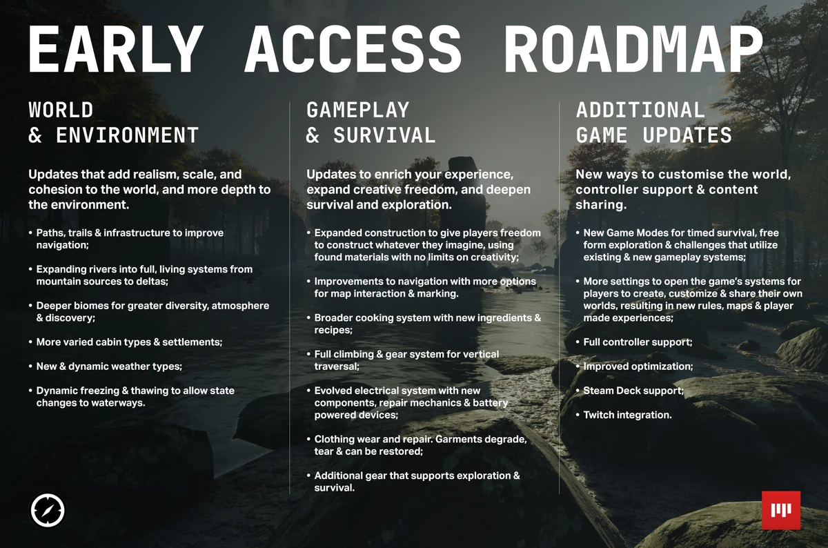 Разработчики Prologue: Go Wayback! раскрыли план обновлений перед выходом в ранний доступ