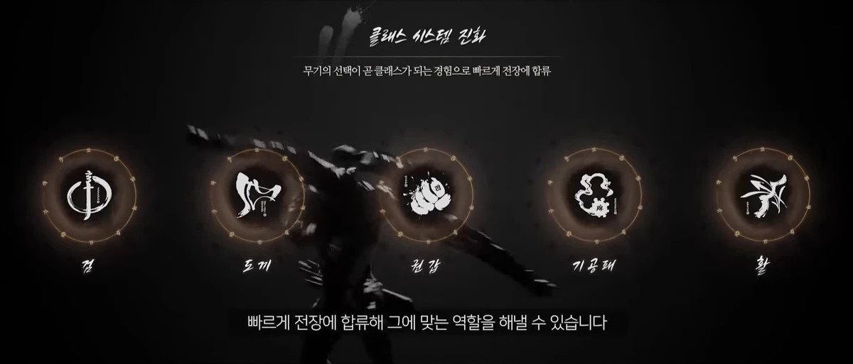 Blade and soul 2 - Выбор класса Blade and soul 2 - Выбор класса
