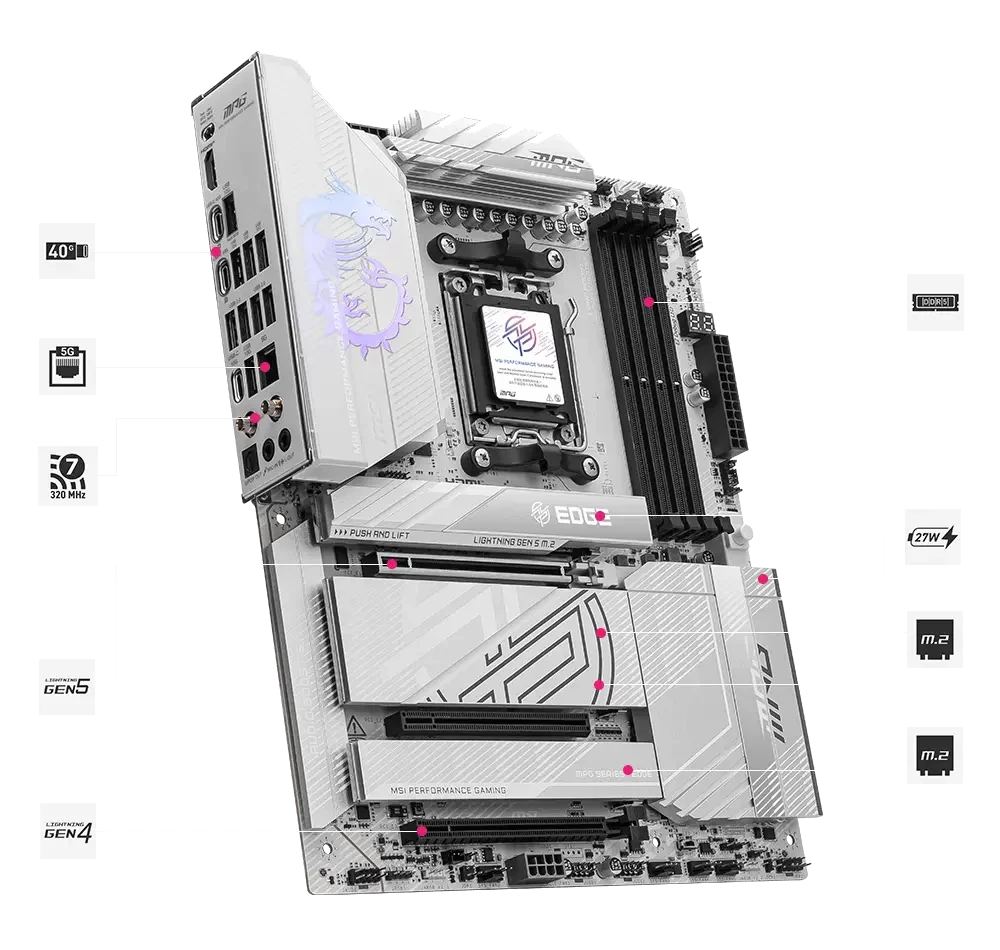 MSI расширяет линейку белых материнских плат AM5 MSI расширяет линейку белых материнских плат AM5