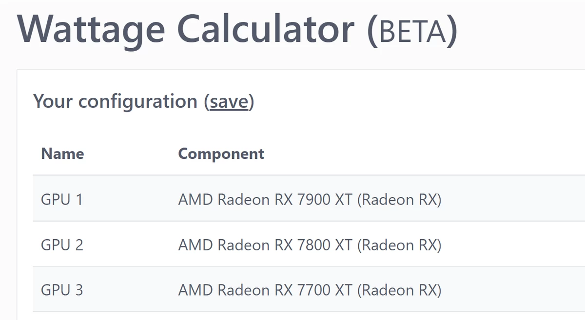 AMD Radeon RX 7000 требуют такие же блоки питания, что и RX 6000 AMD Radeon RX 7000 требуют такие же блоки питания, что и RX 6000