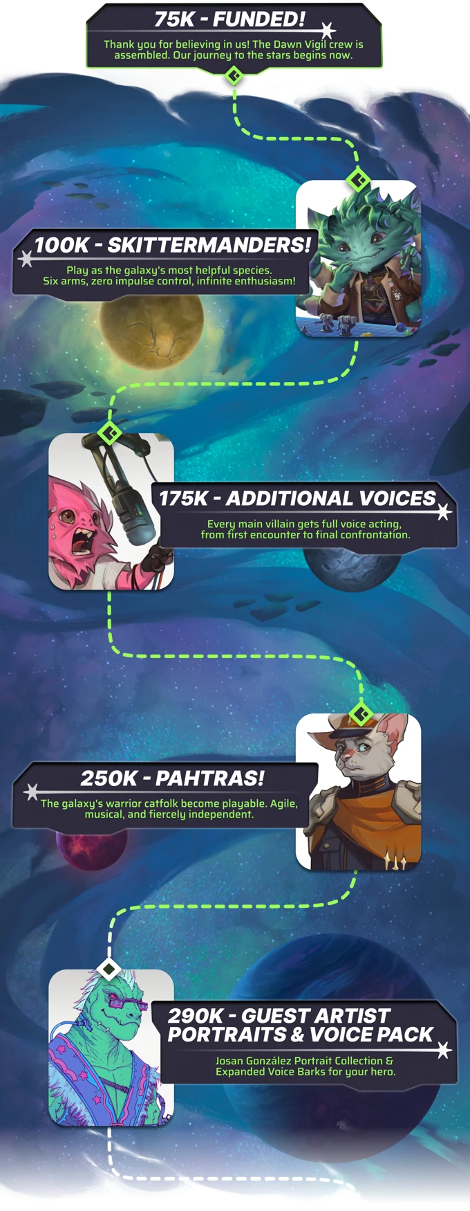 CRPG Starfinder: Afterlight собрала заявленную сумму на Kickstarter за 80 минут