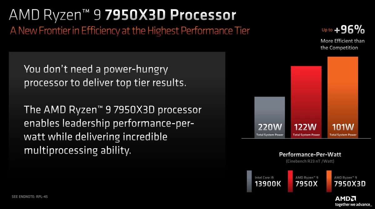 AMD заявляет, что для топовой производительности вам не нужен прожорливый процессор AMD заявляет, что для топовой производительности вам не нужен прожорливый процессор