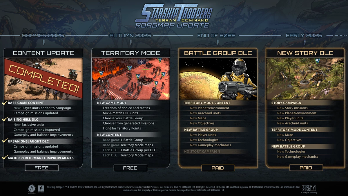 Первое крупное бесплатное обновление Starship Troopers: Terran Command 2025 года уже доступно Первое крупное бесплатное обновление Starship Troopers: Terran Command 2025 года уже доступно