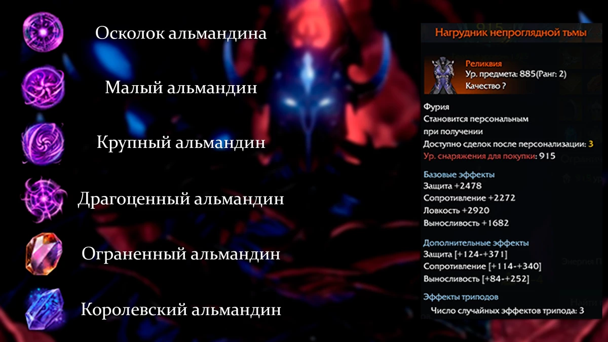 Lost Ark - Развитие персонажа с 0 до 1302 ГСа Lost Ark - Развитие персонажа с 0 до 1302 ГСа