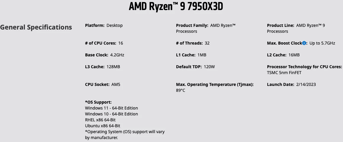 Процессоры AMD Ryzen 7000X3D получили дату релиза, но цены все еще не названы Процессоры AMD Ryzen 7000X3D получили дату релиза, но цены все еще не названы