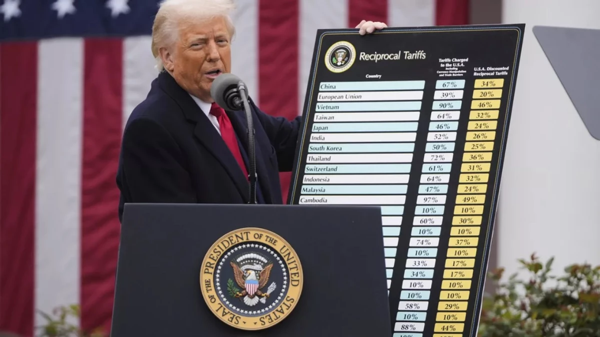 Дональд Трамп вводит новые 100% пошлины на китайские товары Дональд Трамп вводит новые 100% пошлины на китайские товары