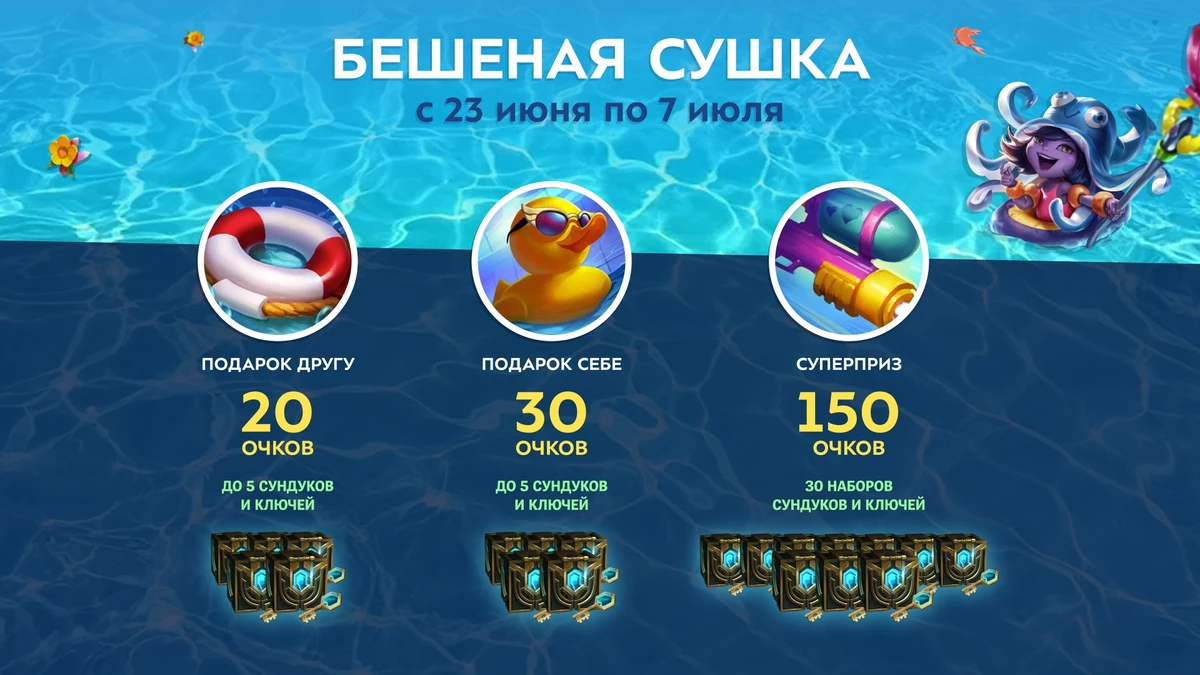 League of Legends - На русскоязычном сервере началась “Бешеная сушка” League of Legends - На русскоязычном сервере началась “Бешеная сушка”