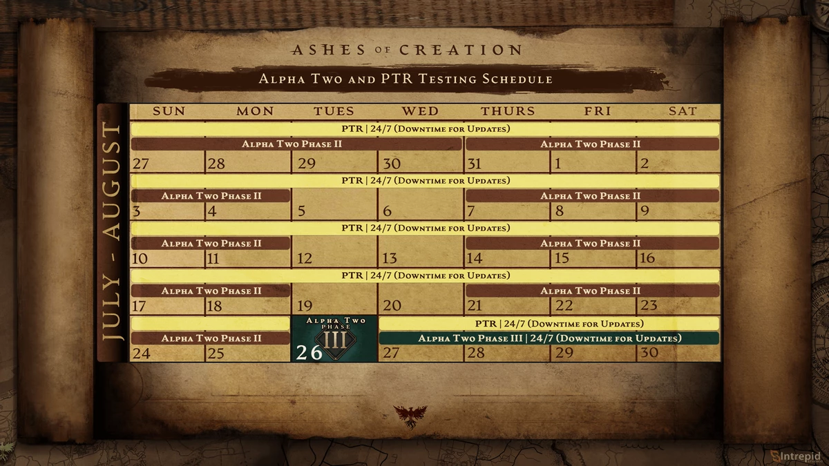 Много деталей о грядущих планах альфа-теста MMORPG Ashes of Creation Много деталей о грядущих планах альфа-теста MMORPG Ashes of Creation