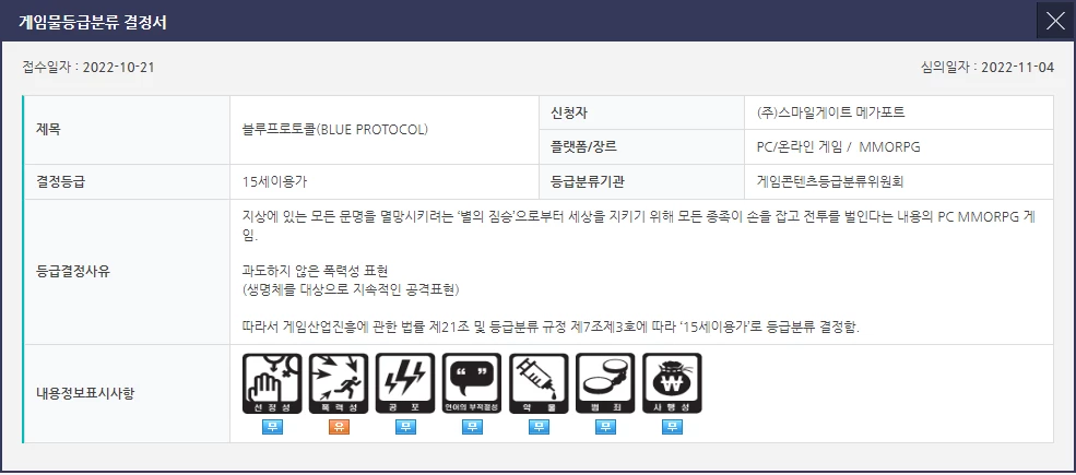 Blue Protocol жива! Cвежая информация об игре появится уже совсем скоро Blue Protocol жива! Cвежая информация об игре появится уже совсем скоро