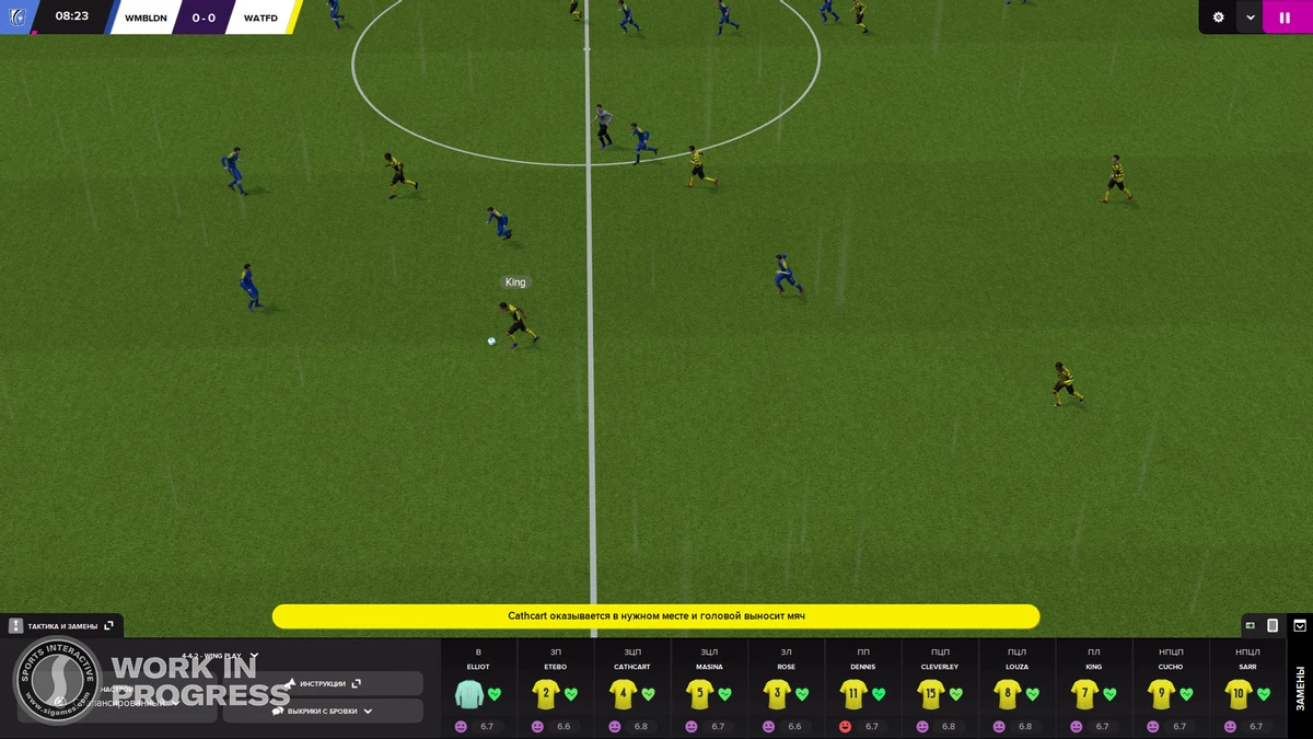 Обзор Football Manager 2022 Обзор Football Manager 2022