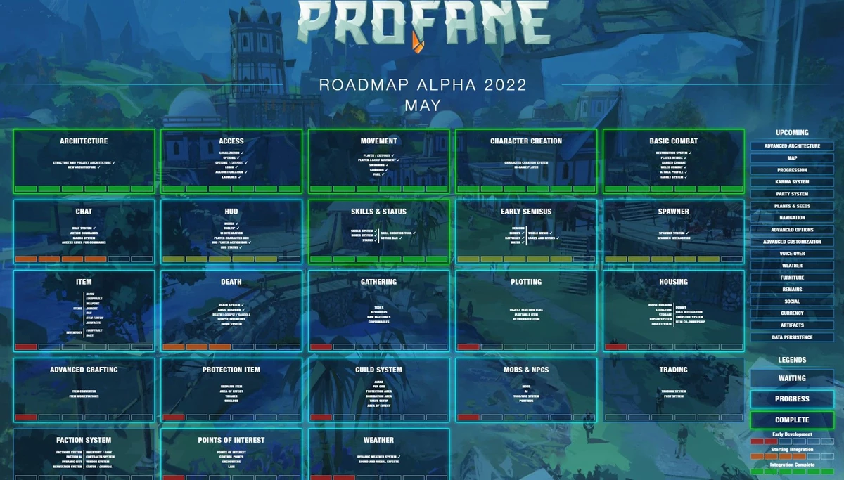 MMORPG-песочница Profane готовится к старту третьего этапа тестирования MMORPG-песочница Profane готовится к старту третьего этапа тестирования