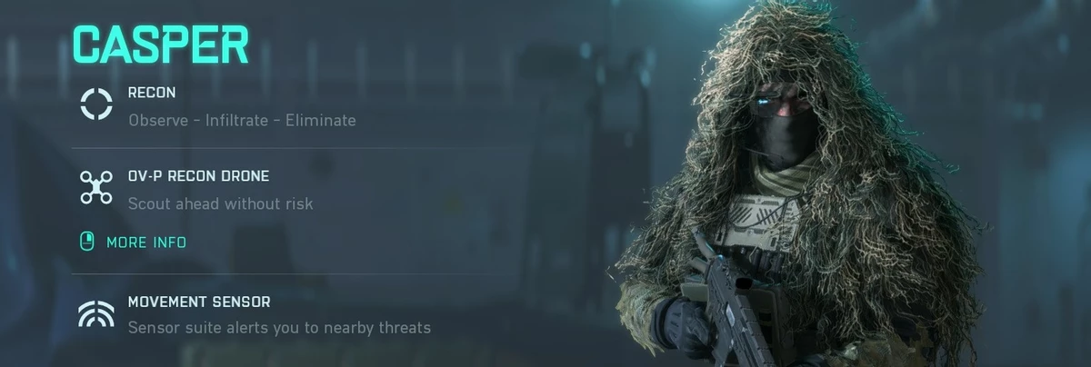 Топ лучших и худших специалистов в Battlefield 2042 Топ лучших и худших специалистов в Battlefield 2042