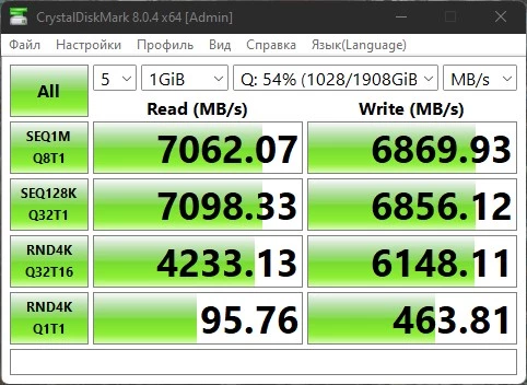 Обзор NVMe SSD Kingston KC3000 Обзор NVMe SSD Kingston KC3000