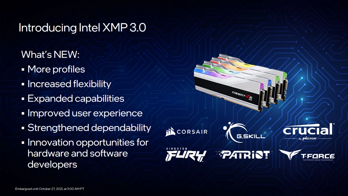 Intel Core i9-12900K, 12700K, 12600K, Z690 и DDR 5 - подробности, характеристики, цены Intel Core i9-12900K, 12700K, 12600K, Z690 и DDR 5 - подробности, характеристики, цены
