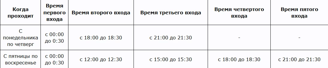 В русскоязычной версии MMORPG Blade & Soul начался турнир поступи ветра В русскоязычной версии MMORPG Blade & Soul начался турнир поступи ветра