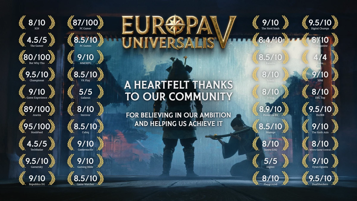 Команда Europa Universalis 5 поблагодарила сообщество за поддержку
