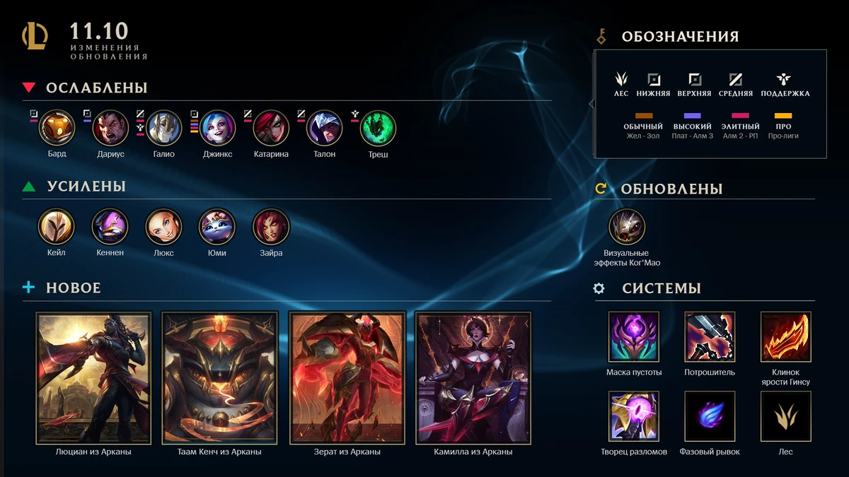 League of Legends - Лес вновь подвергся переработке League of Legends - Лес вновь подвергся переработке