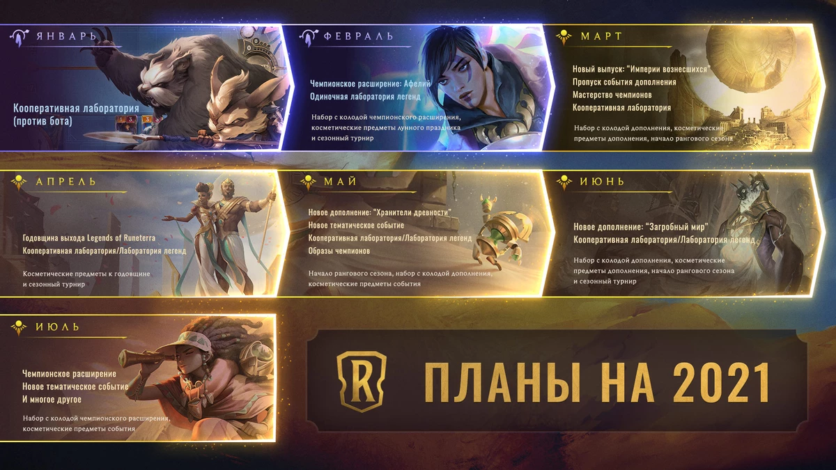 Legends of Runeterra - Путешествие по Шуриме начнется в марте Legends of Runeterra - Путешествие по Шуриме начнется в марте